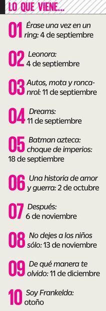 Los estrenos en cine que vienen. EL UNIVERSAL.