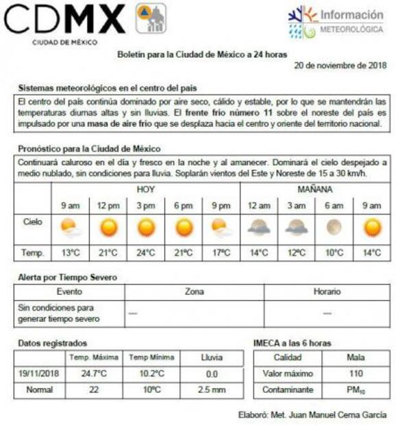 Pronostican cielo despejado y sin lluvia en CDMX