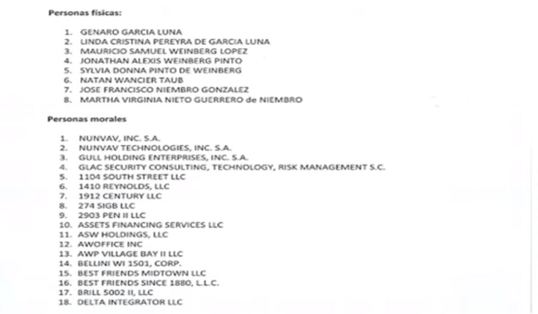 Revela UIF presunta red de corrupción de García Luna por un daño al erario de más de 745 mdd