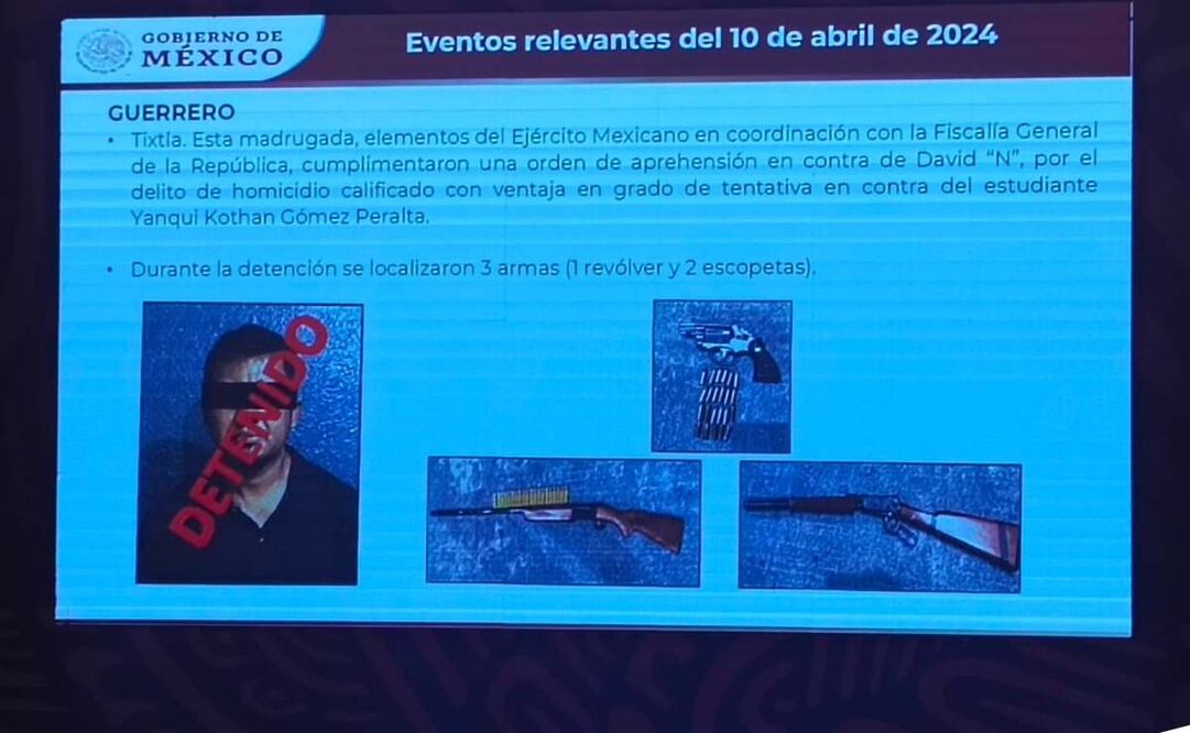 Foto: Pedro Villa y Caña / EL UNIVERSAL