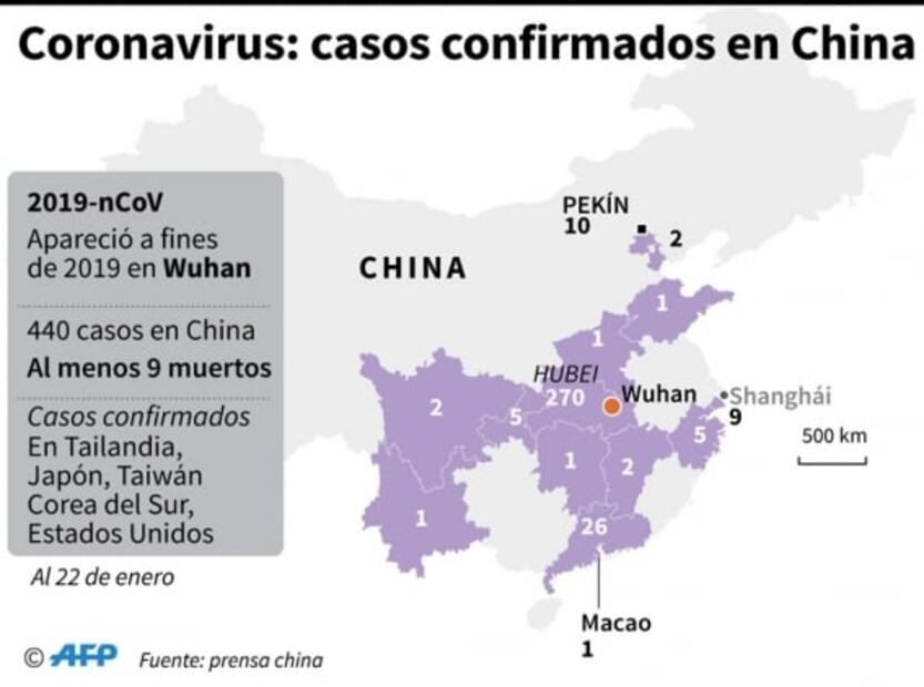 ¿Cómo se transmite el coronavirus o virus de Wuhan?
