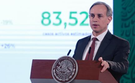 AMLO se encuentra “excelente” de salud y ya quiere salir: López-Gatell