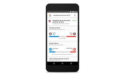 Google y YouTube te ayudan a estar informado sobre las elecciones en EU