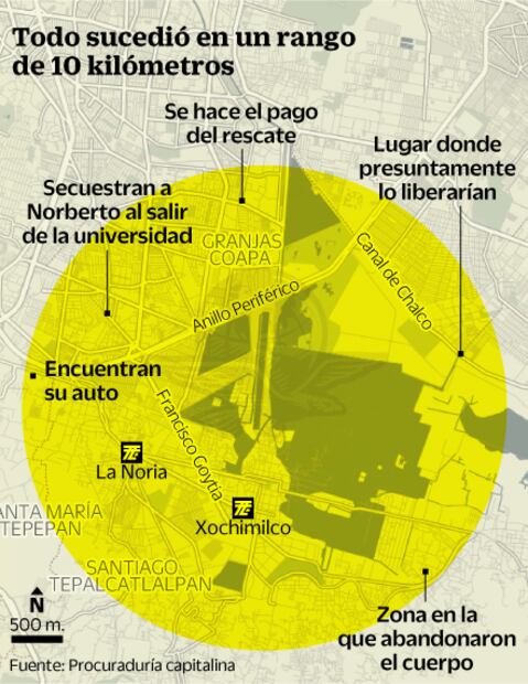 Dos líneas de investigación en el caso Norberto
