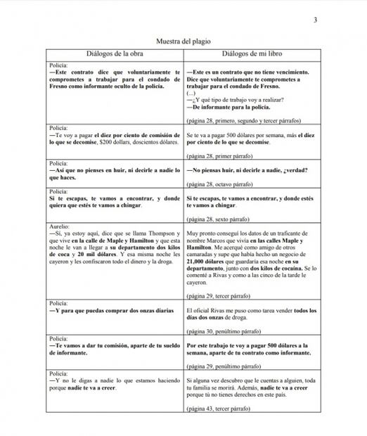 Acusan a Estela Leñero de plagio