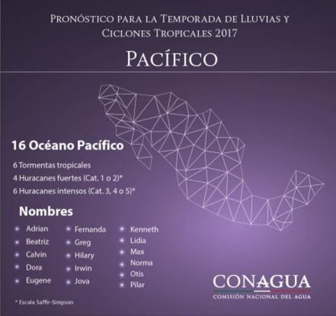 Se espera que impacten en México entre 3 y 5 ciclones de forma directa