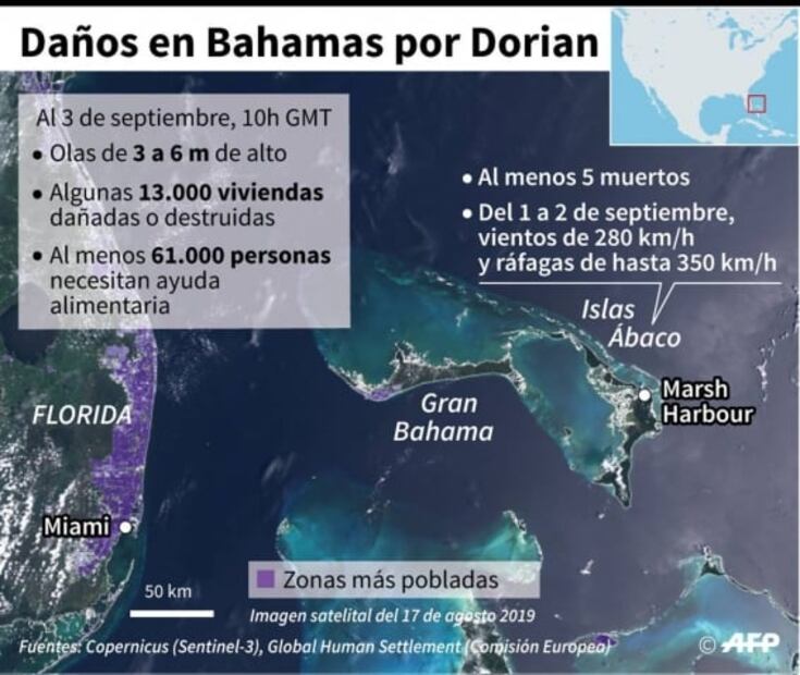 Fuerza de huracán “Dorian”, relacionada al cambio climático: OMM