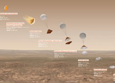 ExoMars llegará a Marte el 19 de octubre