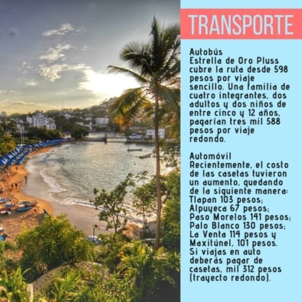 ¿Cuánto debes ahorrar para viajar a Acapulco en Semana Santa?