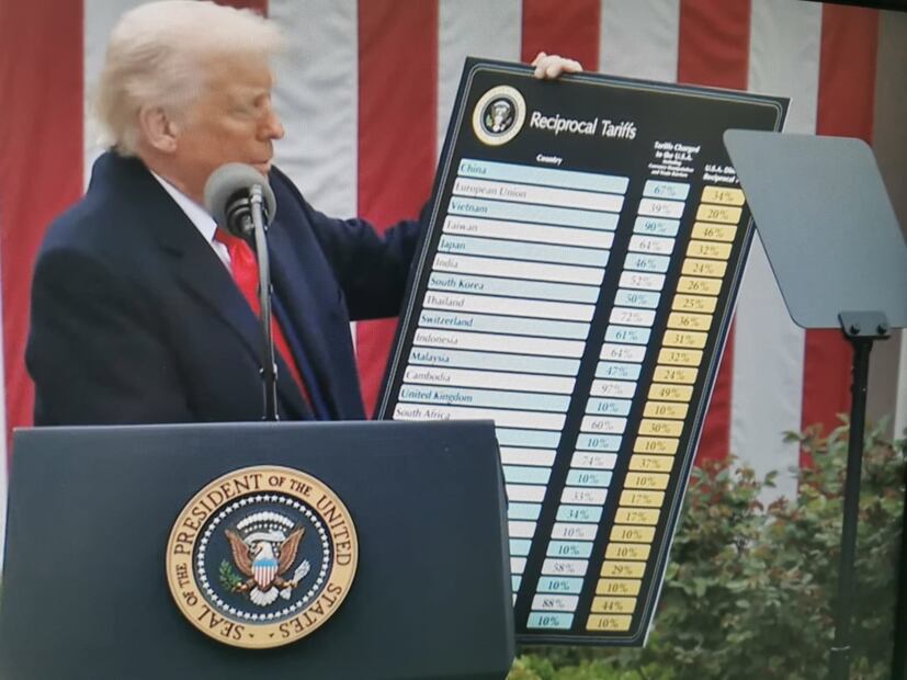 El presidente estadounidense, Donald Trump (centro), anuncia aranceles recíprocos contra sus socios comerciales en la Rosaleda de la Casa Blanca en Washington. Foto: tomada de video