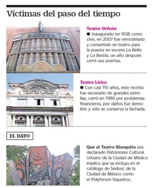 Piden a Mancera comprar el Blanquita  