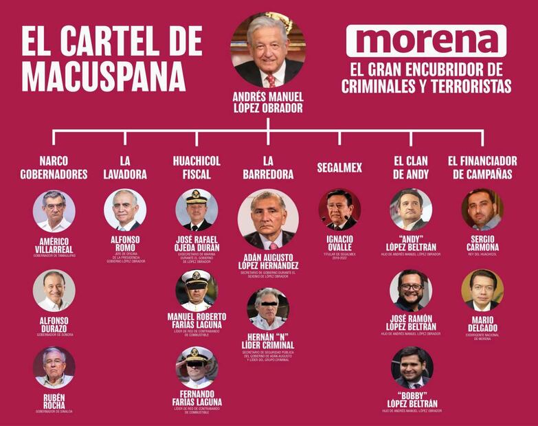 Alito Moreno afirmó que ha trabajado con un equipo especializado para integrar una denuncia sólida en Estados Unidos ante el FBI y la DEA contra “El Cartel de Macuspana” (23/09/25). Foto: Especial