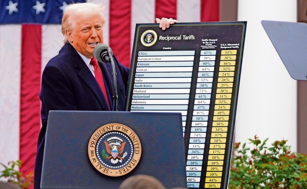 Si bien la incertidumbre continúa muy elevada, por la impredecibilidad de Trump, para México, en particular, ha disminuido marginalmente. Foto: AP