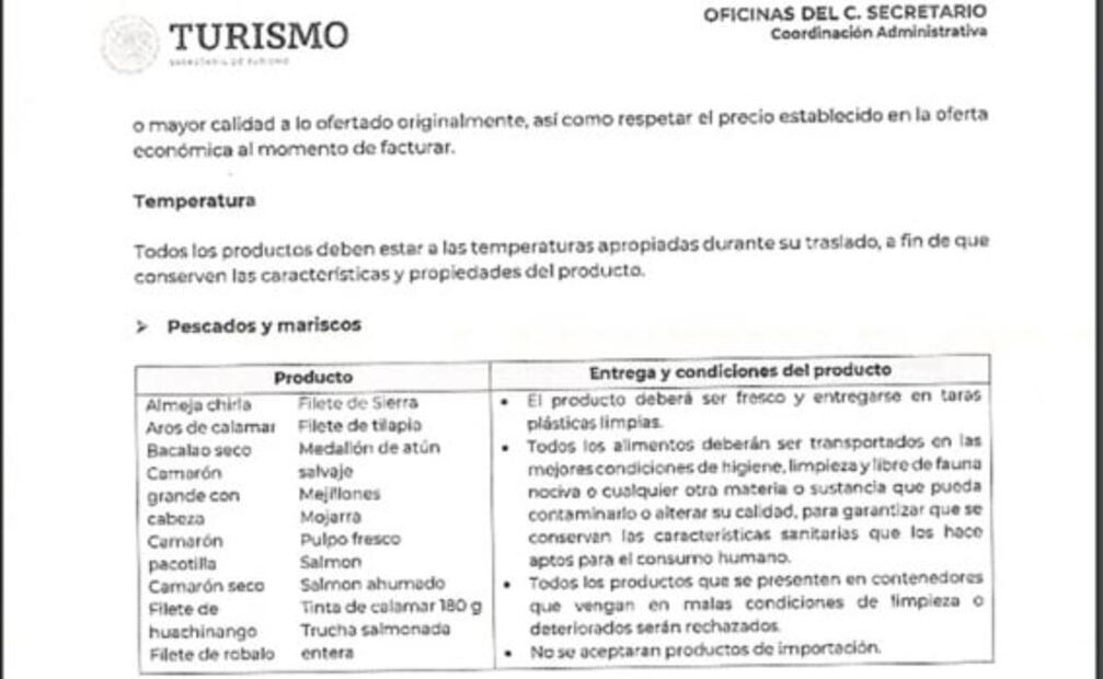 Los manjares para comer en Sectur