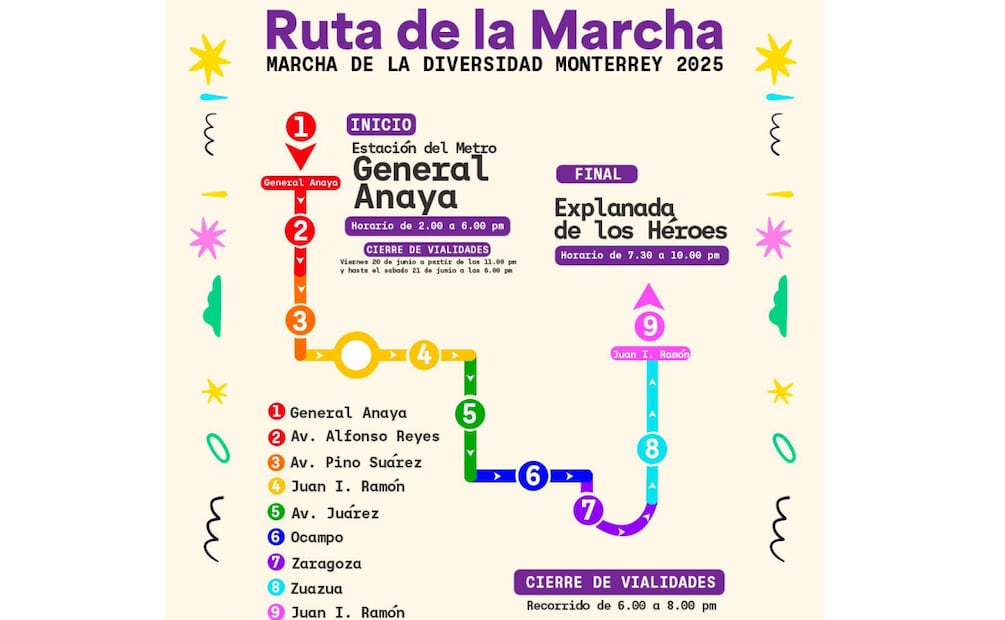 Ruta de la Marcha de la Diversidad en Monterrey, Nuevo León 2025 (20/06/2025). Foto: Facebook (Marcha de la Diversidad Monterrey)