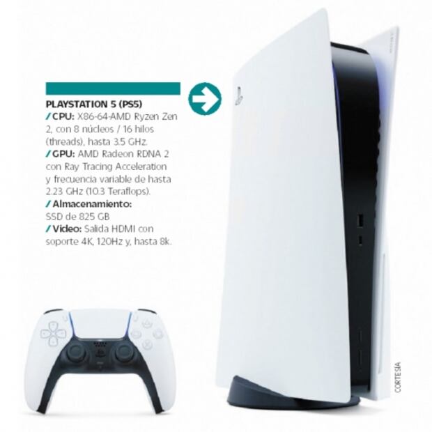 Comparativo: PlayStation 5 y Xbox Series X