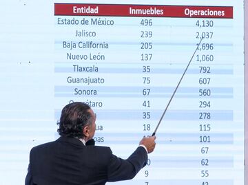 Octavio Romero denuncia red delictiva en el Infonavit; entregaban múltiples créditos para la misma vivienda, acusa