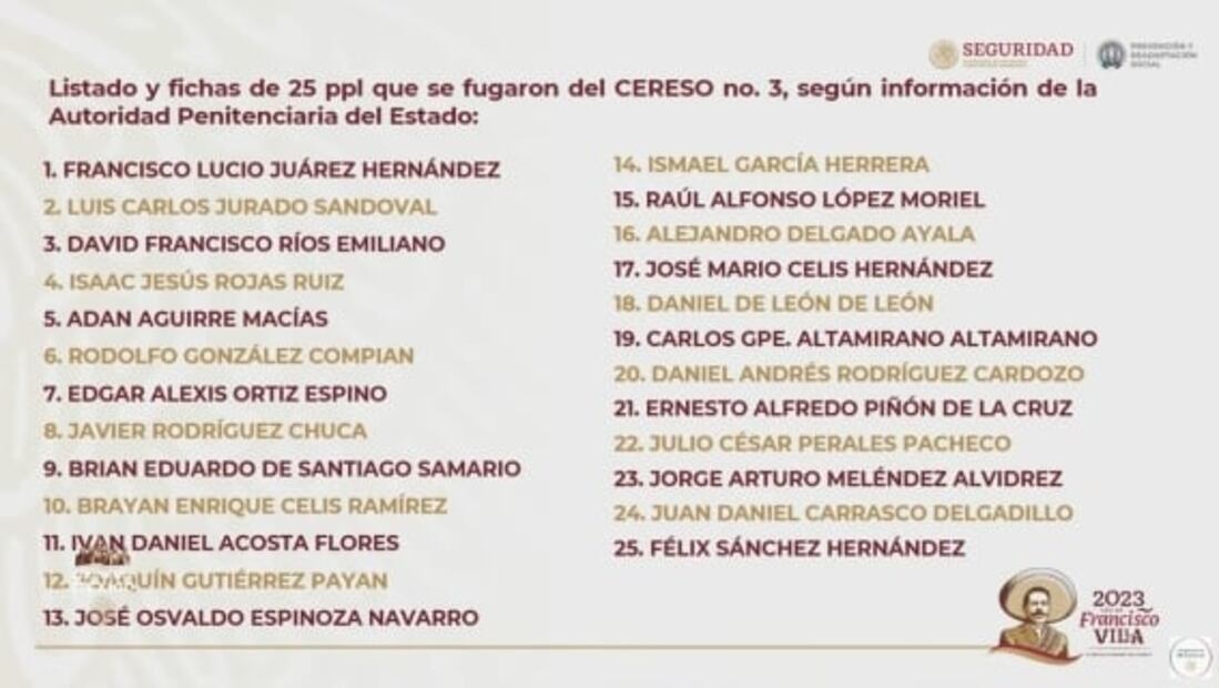 “El Neto”, líder de Los Mexicles, sigue prófugo tras ataque a Cereso de Juárez: Rosa Icela Rodríguez