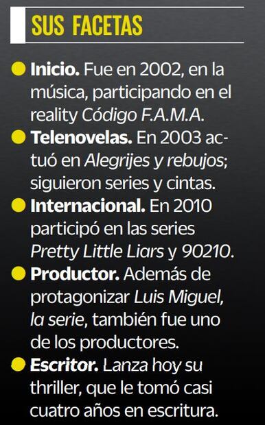 Facetas de Diego Boneta.