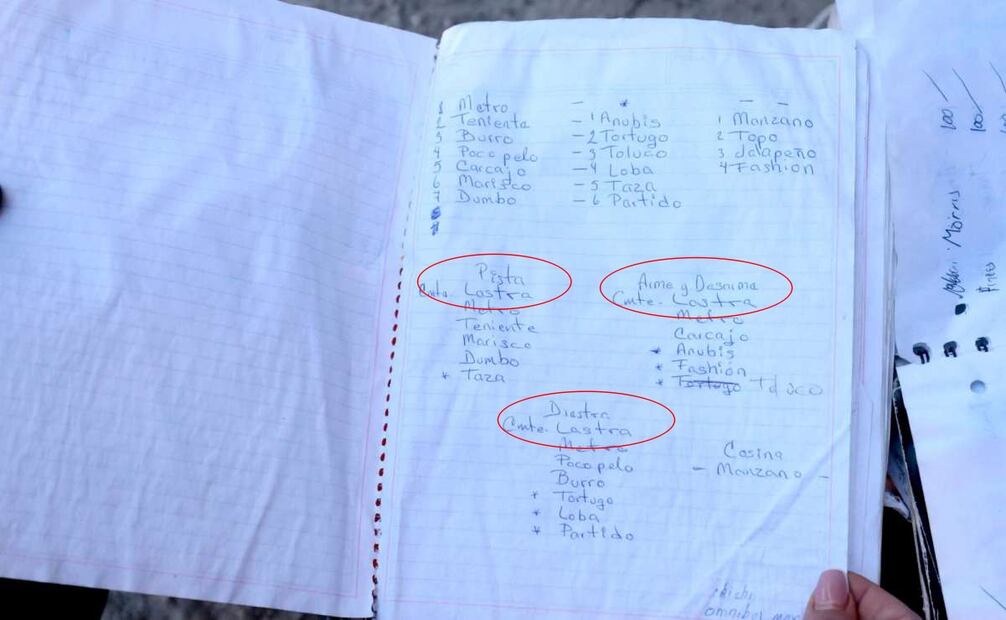 "Lastra" aparece en los apuntes encontrados en Teuchitlán. Foto: Especial
