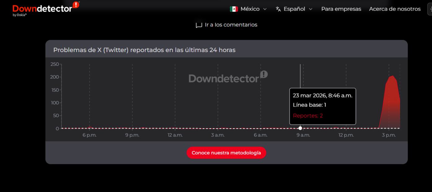 Foto: captura de pantalla en página