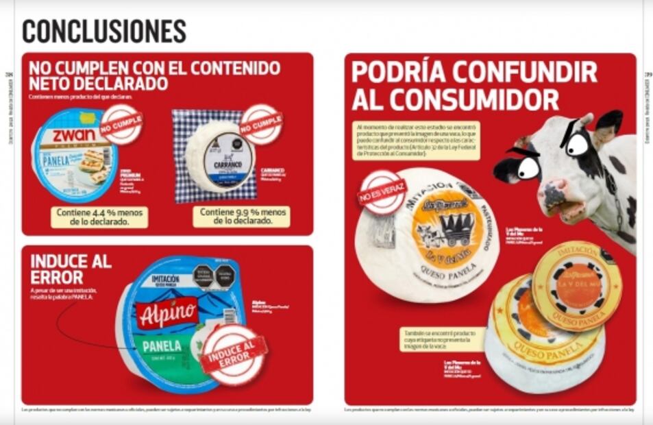 Marcas de quesos que engañan al consumidor y retirará la Profeco