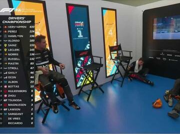 Vómito, deshidratación y atención médica a pilotos tras el Gran Premio de Qatar