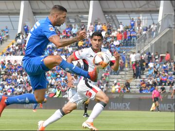 EL ANÁLISIS TÁCTICO: Lobos BUAP 1-4 Cruz Azul