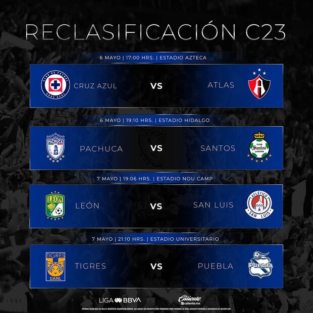 Estos son los horarios para el repechaje - Foto: Liga MX