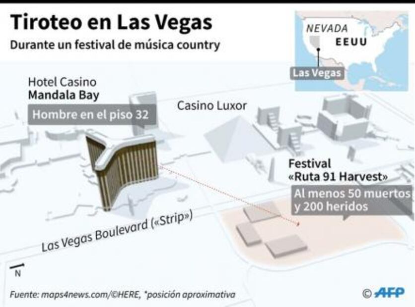 ¿Qué sabemos hasta ahora del tiroteo en Las Vegas?