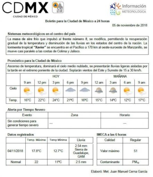 Pronostican inicio de semana lluvioso en CDMX y Edomex