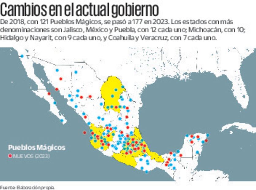 Fuente: Elaboración propia