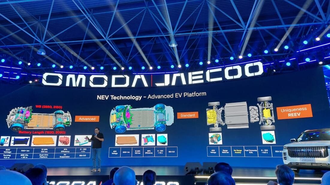 Omoda y Jaecoo son las dos neuvas marcas hermanas de Chirey, presentadas en el Autoshow de Shanghai.