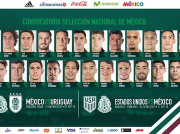 Lista del 'Tuca' Ferretti para los amistosos ante EU y Uruguay