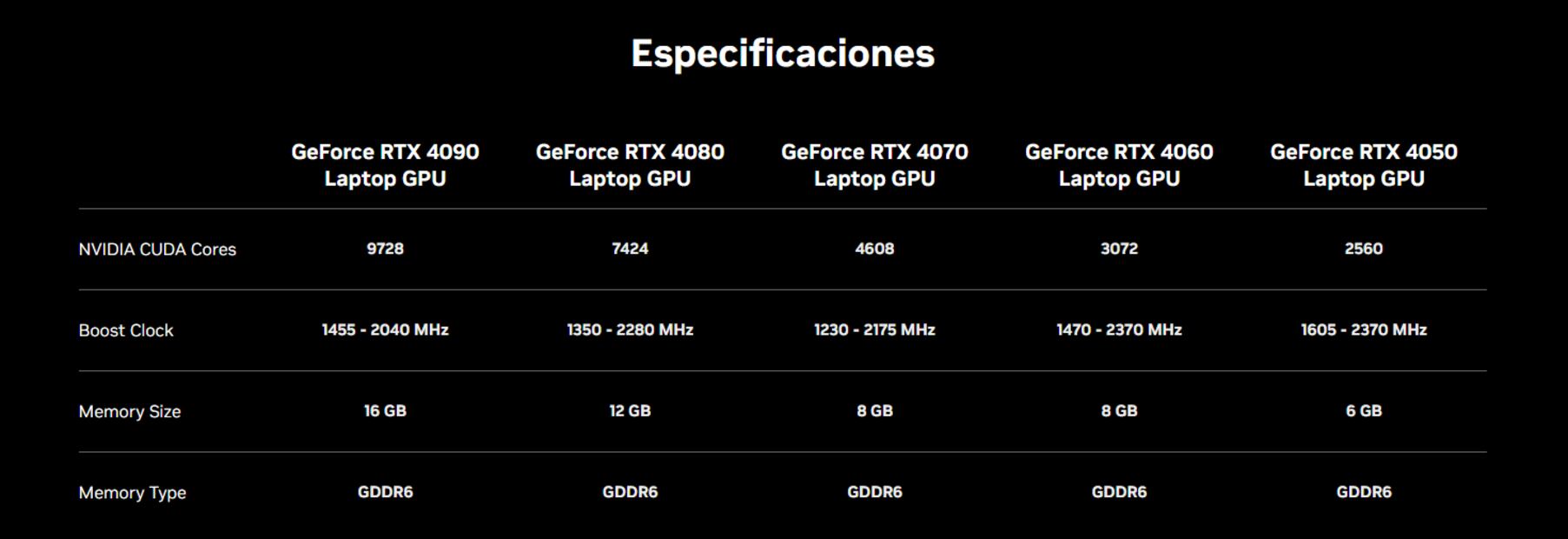 Foto: ASUS