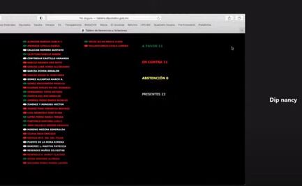 “¡Ay, el pinche Mier está diciendo que la votemos!”: diputada exhibe orden de Morena