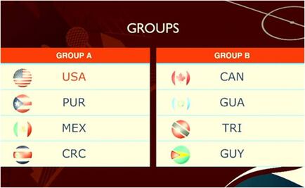 Tri femenil conoce rivales del Preolímpico 