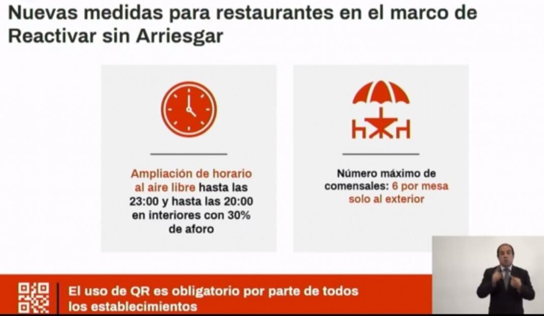 CDMX va por otra semana en semáforo epidemiológico naranja “sin bajar la guardia”
