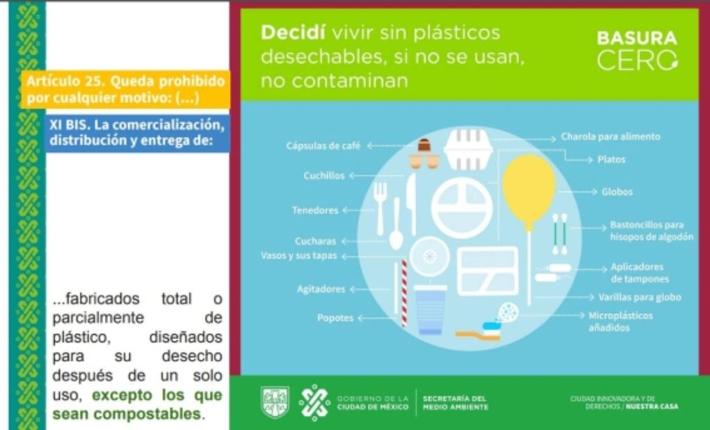 ¿Por qué está prohibido enviar la carta en globo a los Reyes Magos?
