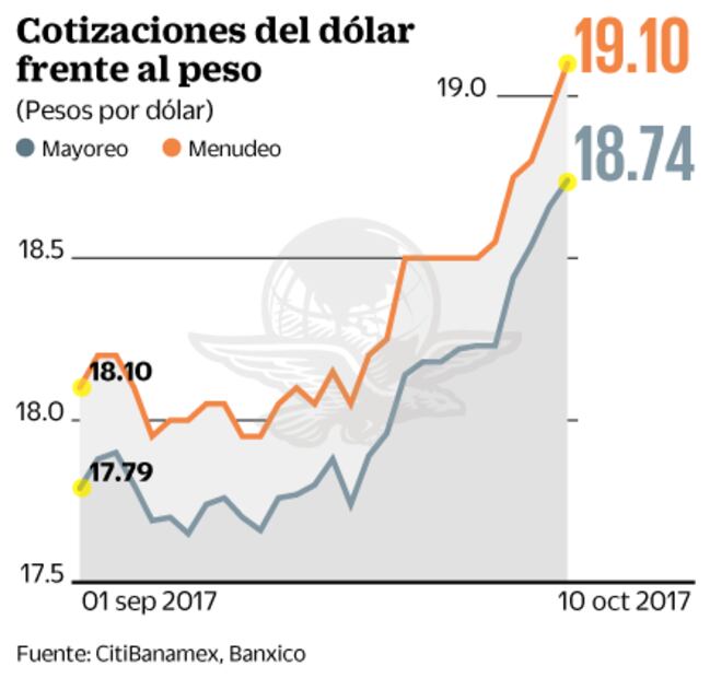 Debemos estar listos para dejar el TLCAN: Videgaray