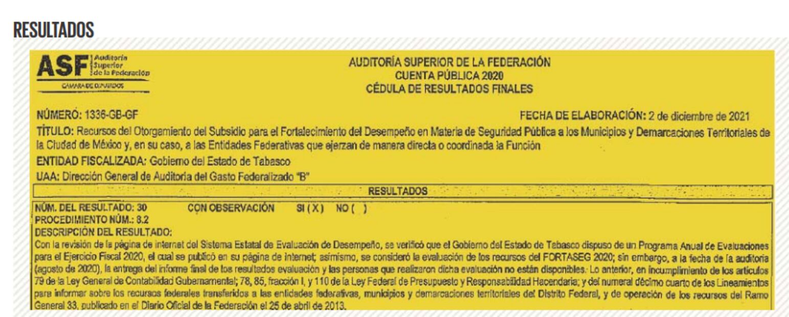 La Auditoría Superior de la Federación observó diversas irregularidades en el gobierno de Tabasco cuando Adán Augusto López Hernández estuvo al frente.