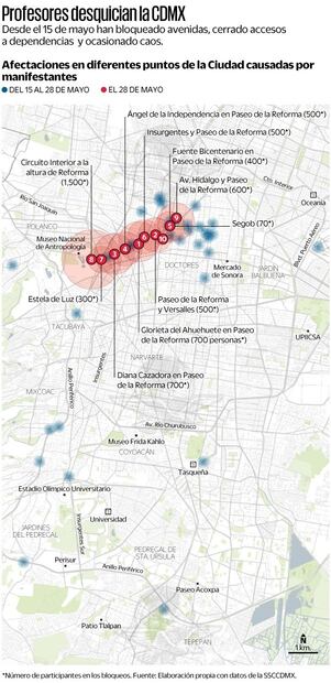 Bloqueos viales por maestros