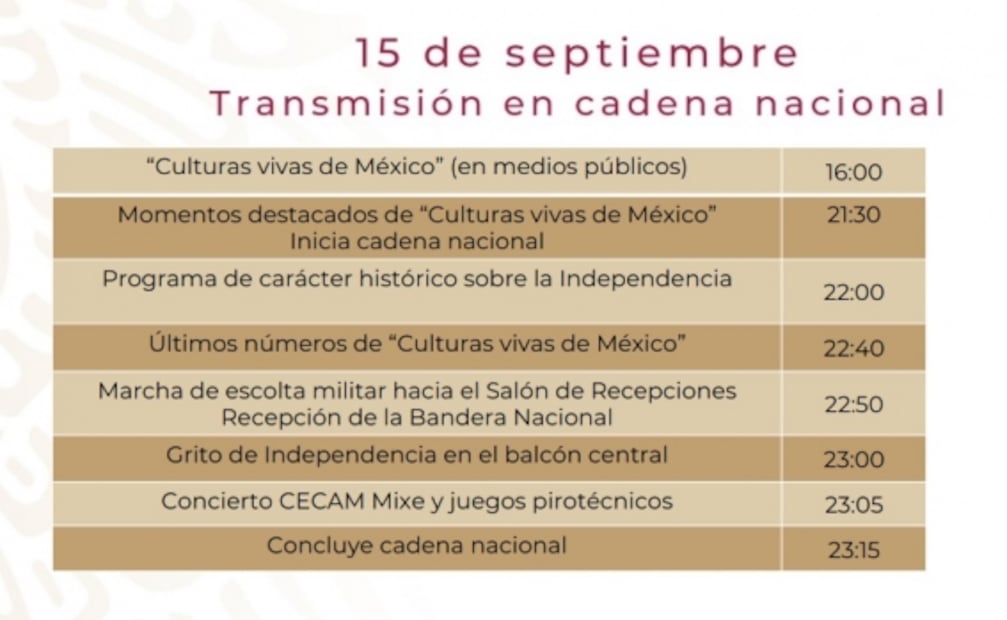 Conoce el programa completo de "El Grito" en el Zócalo 