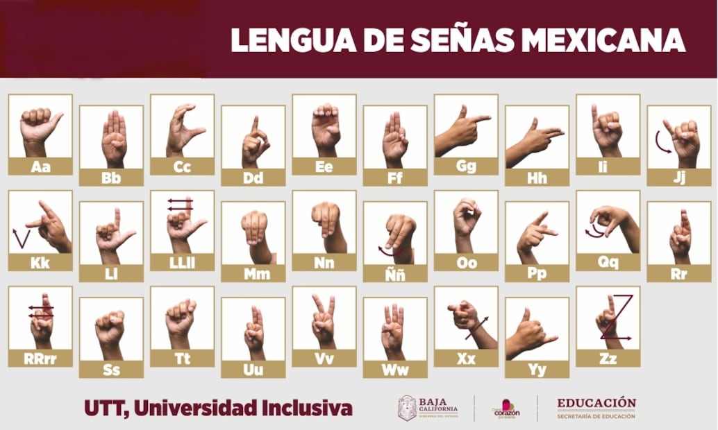 El Día Internacional de la Lengua de Señas fue establecido por la ONU y se conmemora desde el año 2018. Foto: Universidad Tecnológica de Tijuana