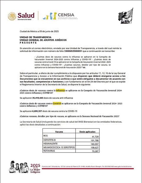 Informe oficial del Centro Nacional para la Salud de la Infancia y la Adolescencia (Censia), encargado de la campaña de vacunación en México.