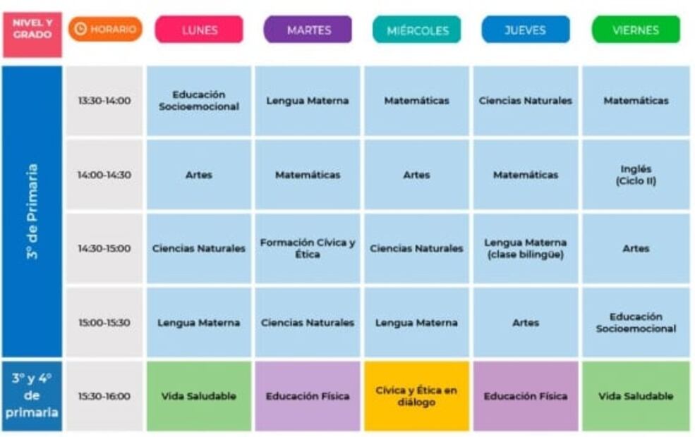 Regreso a clases 2021 - Horarios de Aprende en Casa primaria