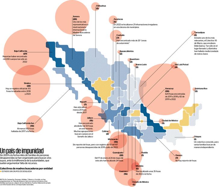 Infografía: FERMÍN GARCÍA