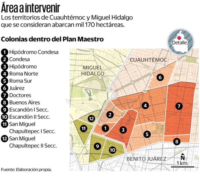 Área a intervenir. Elaboración propia