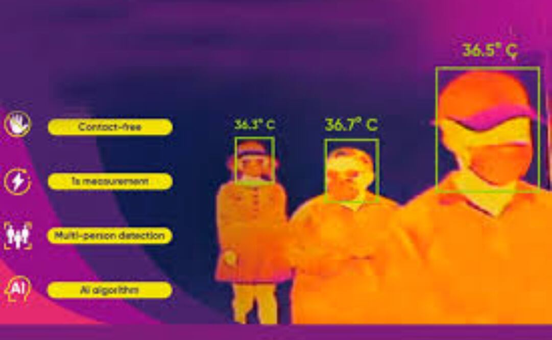 Las cámaras termográficas Hikvision permiten la detección de la temperatura en tan sólo un segundo