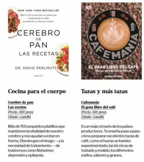 Gastronomía de papel
